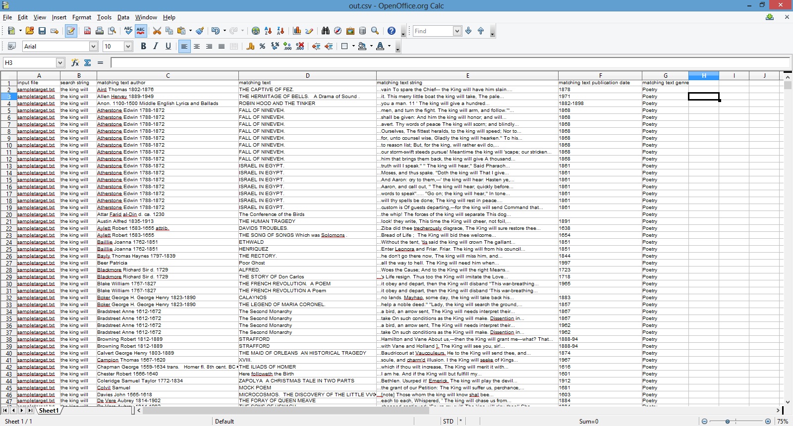 Screenshot of the spreadsheet generated by the Literature Online API.